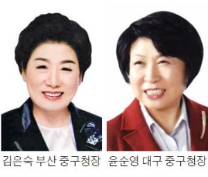 女 기초단체장 9명 역대 최다…부산·대구선 첫 3選 구청장도