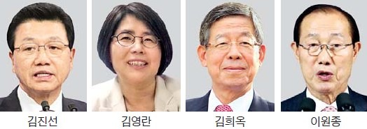 이르면 9일 총리후보 지명, 후보 막판 검증…朴대통령 고심 거듭