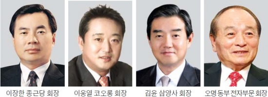 통상임금·정년연장 등 현안 산적한데…경총 회장은 넉 달째 공백