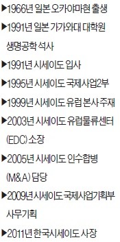 [한경과 맛있는 만남] 후지와라 켄타로 "여성에게 화장은 삶을 향한 힘, 日 대지진 때 느꼈죠"