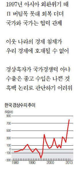 일본 경제 흔들리면 한국도 '휘청'…국가는 서로 경쟁하지 않는다