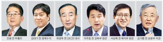 퇴직 고위관료 집합소 된 KDI스쿨