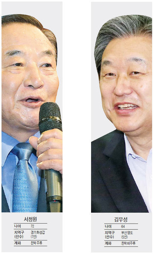 徐 vs 金…세 불리기 '한 달 전쟁'