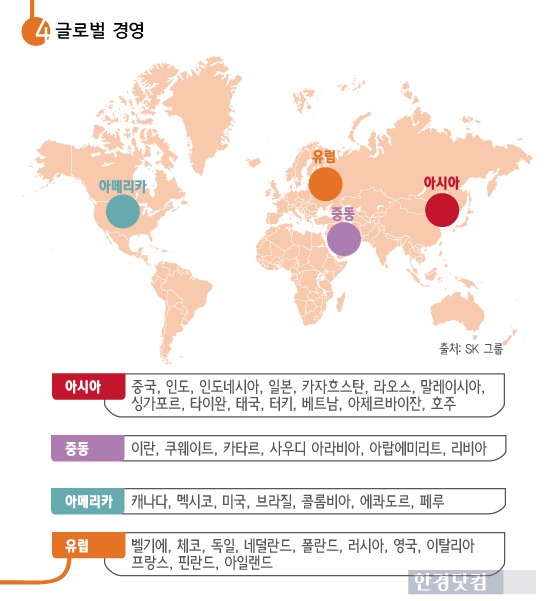 [인포그래픽] SK그룹, 도전과 혁신 어디까지 … 최태원 회장 공백 이상 없나