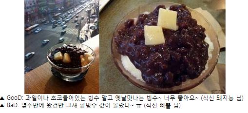 [SNS 맛 감정단] '빙수 설전'…여름을 부탁해