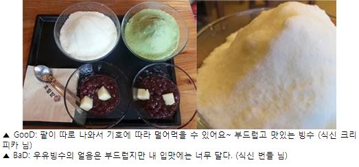 [SNS 맛 감정단] '빙수 설전'…여름을 부탁해