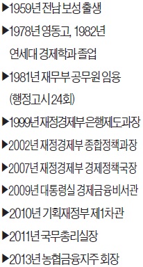 [한경과 맛있는 만남] 임종룡 농협금융지주 회장 "학연·지연·혈연은 '뜬구름'…가장 든든한 빽은 상사"