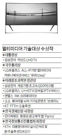 삼성 '커브드 스마트TV' 멀티미디어 대통령상