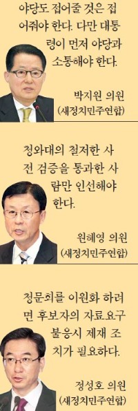 [청문회 이대로 괜찮나] 도덕성 '비공개'…업무능력 '공개'…"인사청문회 이원화가 해법"