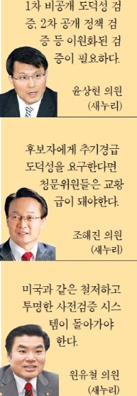 [청문회 이대로 괜찮나] 도덕성 '비공개'…업무능력 '공개'…"인사청문회 이원화가 해법"