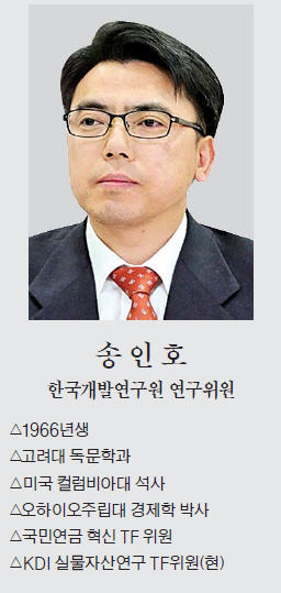 [여론광장] DTI·LTV 규제 풀어야 하나