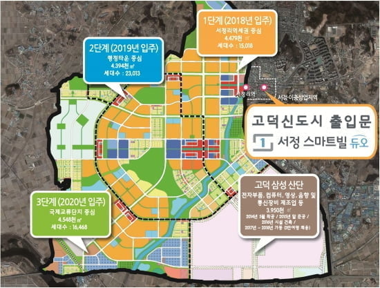 강남 18분 진입 1억에 3채 투자용 아파트