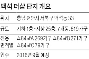 [분양 현장 포커스] 천안 '백석 더샵' 교육환경 우수…인근에 삼성 산업단지