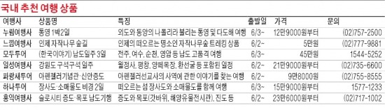 솔바람 맛보고 바다를 거닐고 음식을 즐기면 이게 補藥