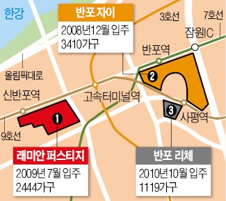 3.3㎡  전셋값 3700만원…꿋꿋한 '반포 3형제'