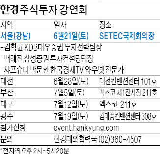 "증시 활황 언제쯤…"  "삼성그룹株 팔아야하나" 질문 쏟아져