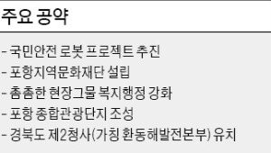 [도약하는 포항] 이강덕 포항시장 당선자 "해양산업·문화 융성 위해 촘촘한 그물망 행정 펼칠 것"