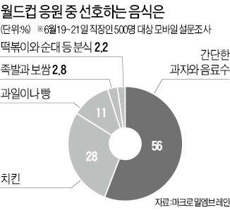 [金과장 & 李대리] "한국전 있는 날이라도 탄력근무 안되나요"