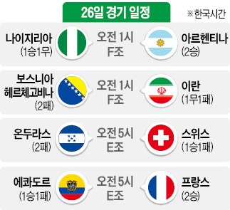[2014 브라질 월드컵] 이근호·김신욱 "벨기에戰 기적, 우리가 일굴 것"