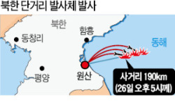 北, 신형 방사포 3발 동해안 발사…계룡대 타격 가능 KN-09