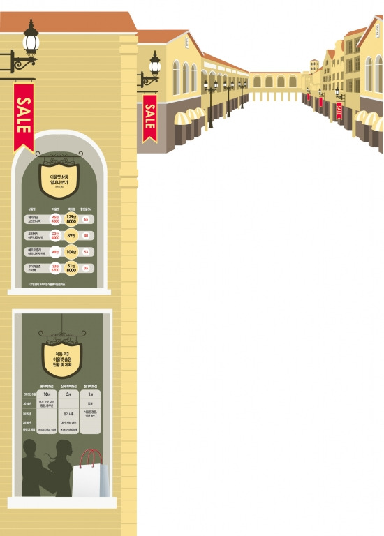 [아울렛, 유통시장 대세로] 브랜드 옷이 반값인데 이월상품이면 어때요