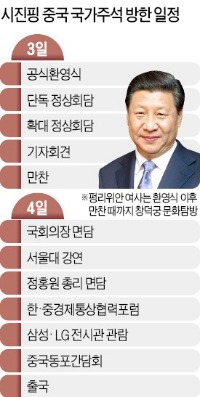 시진핑 주석 서울 도착…오후 4시 한중 정상회담