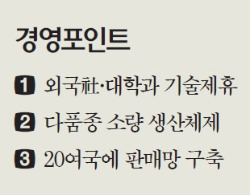 선반 1대로 출발해 호이스트 외길 40년…세계를 들어올린 '작은 거인'