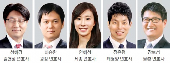 [Law&Biz] 김앤장 노영재, M&A 9조원어치 자문 실적 1위