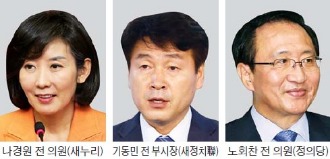 '3파전' 동작을, 최대 변수는 야권연대