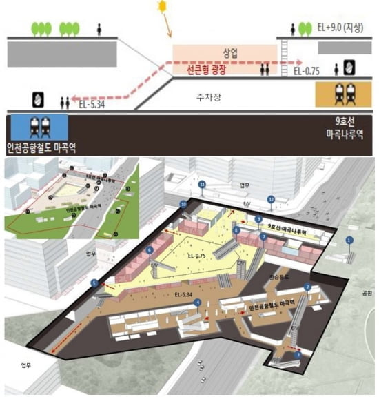 [경제] 9호선 마곡나루역, 웃돈 1억5000만원 붙어…'그 비밀은?'