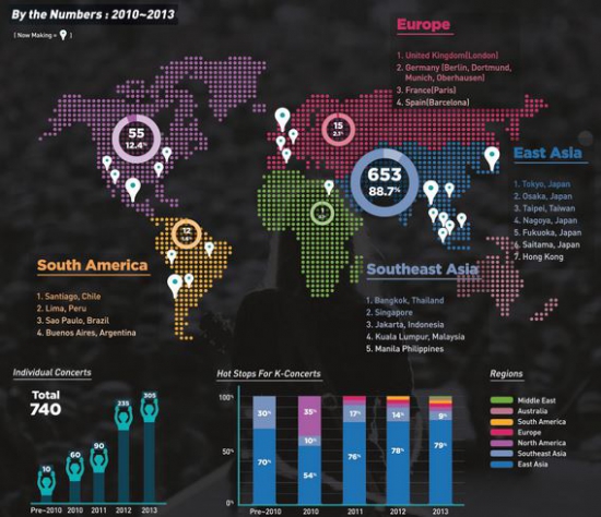 "K팝, 해외콘서트를 한 눈에"…JJS미디어, 인포그래픽 공개