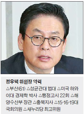 [상임위원장에 듣는다] 정우택 정무위원장 "김영란법, 경제 망칠 수 있어…부작용 최소화 방안 찾겠다"