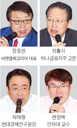 [한경 밀레니엄 포럼] "소비심리 개선 필요…금리인하 득실 다각도로 따져볼 것"