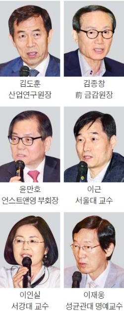 [한경 밀레니엄 포럼] "소비심리 개선 필요…금리인하 득실 다각도로 따져볼 것"