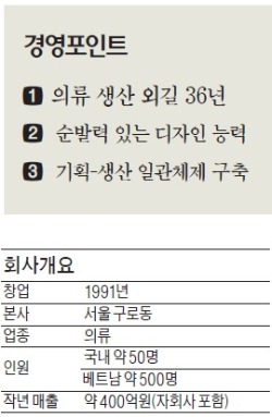 케이엘림뉴스타, 지하 월세공장서 미싱 2대로 창업…매출 400억대 중견 의류업체 '우뚝'