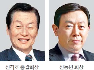 롯데, 51개 순환출자고리 해소 시동…형제간 지분정리 나서나