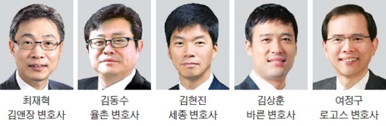 [Law&Biz] 수백억대 '상속·家業승계' 뛰어드는 대형 로펌들