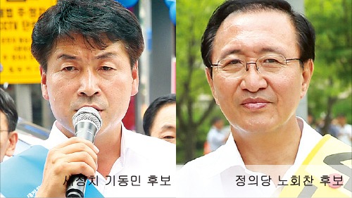 기동민 vs 노회찬, 24일까지 야당 단일화…나경원 제칠까