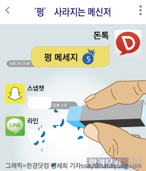 '잊혀질 권리'는 어디까지…'펑' 사라지는 메신저 화두