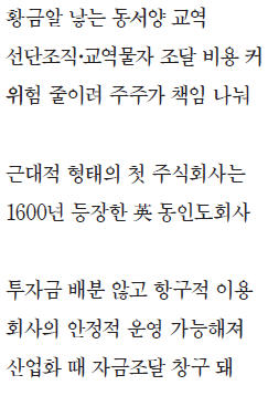 모험적 해상무역 가능케 한 '유한책임'…주식회사 시대 열었다