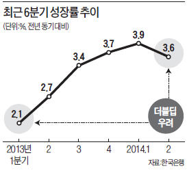 [한상춘의 '국제경제 읽기'] 한국 경제 제2 도약의 길…'프로보노 퍼블리코'