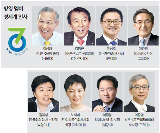 '인재 산실' 6개大 경영학과 연합동아리 '향영' 50년