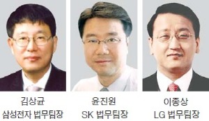 [Law&Biz] 힘 세진 사내변호사…삼성·LG·SK '10대 로펌' 규모