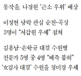 [30일 재·보궐선거] 동작乙·수원 2곳·평택乙 예측불허…"투표함 열어봐야 안다"