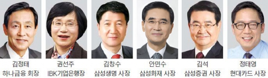 [여성소비자가 뽑은' 2014 베스트 금융 CEO'] 금융지주 김정태·카드 정태영 등 6명 영예