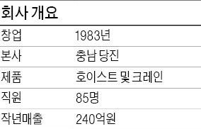 선반 1대로 출발해 호이스트 외길 40년…세계를 들어올린 '작은 거인'