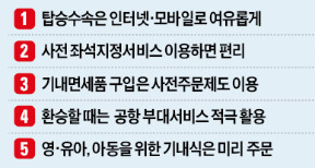 여름 휴가철 항공여행 이렇게