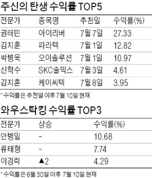 ['대박천국' 지상중계] 권태민 소장, 아이리버로 최단기간 별 획득…바텍 등 새로 편입