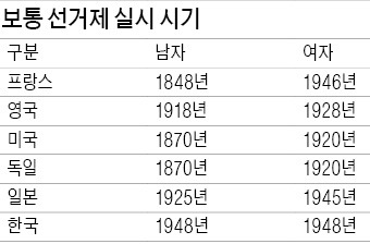 엥겔스도 놀란 복지정책…노동자 향한 비스마르크의 구애였다