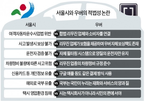 [갈 길 먼 창조경제] "車 등장때도 우마차 업자 반발…앱경제 막으면 창의성 사라져"